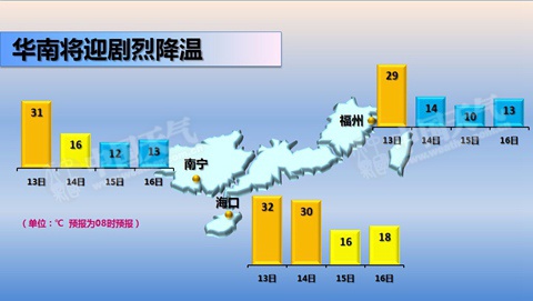 情人节寒潮来了 免费赠送防虐指南